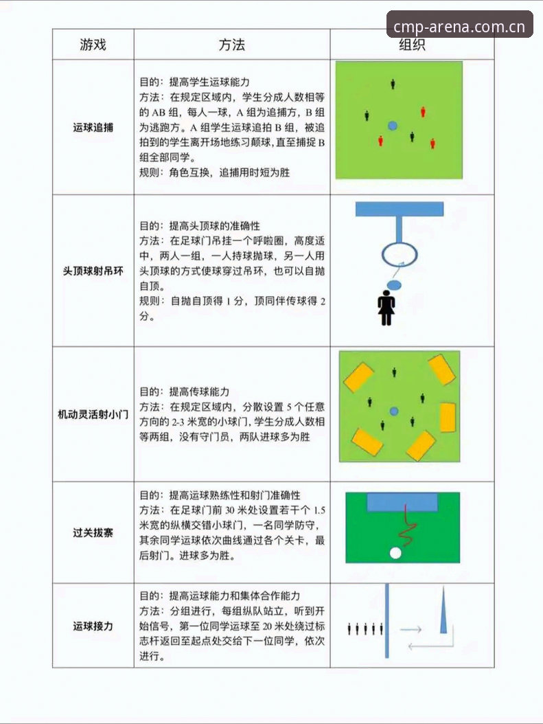 cmp互动娱乐功能详解 cmp互动娱乐功能详解:传统体育平台vs新型互动体验,哪个更值得选择?