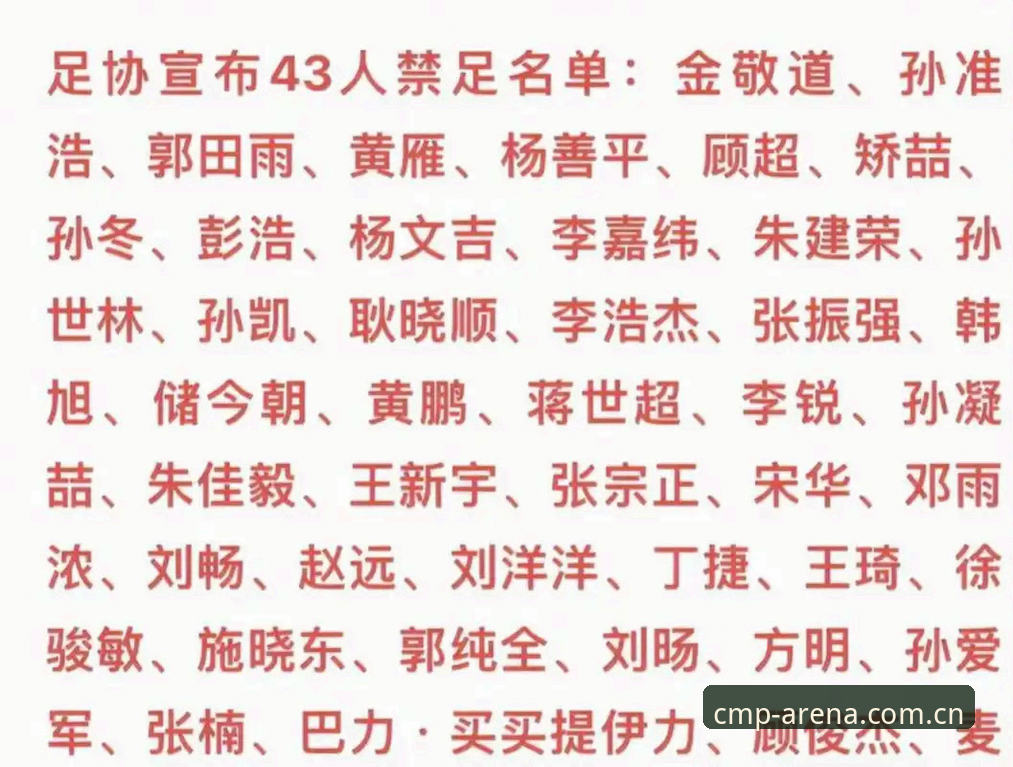 足协第三批禁足名单详解——65人受罚背后的行业警示